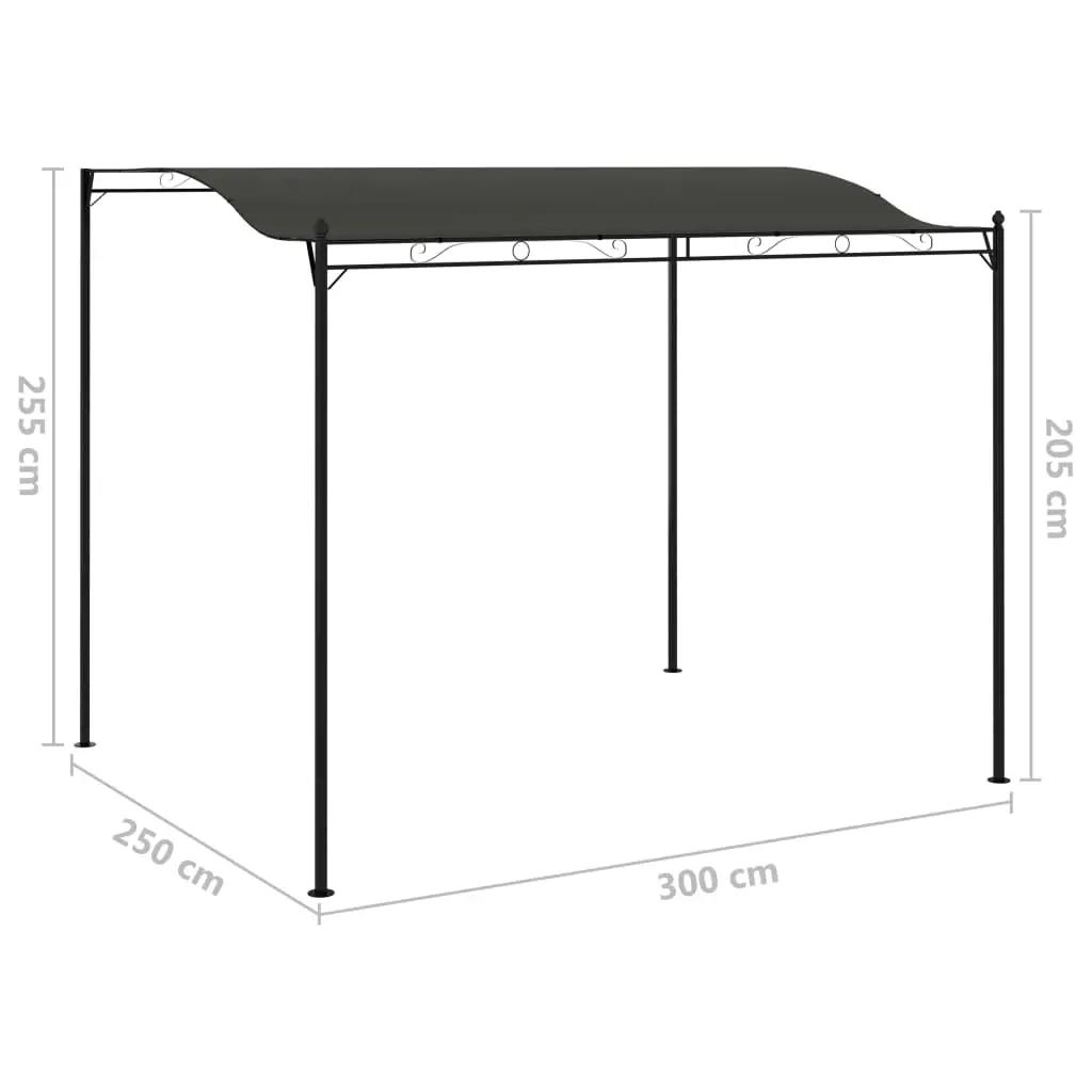Zonneluifel 3x2,4 m antraciet (6)